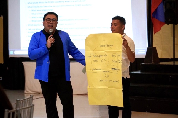 DSWD Academy Strengthens Unity and Direction through Strategic Planning and Team Building 2025